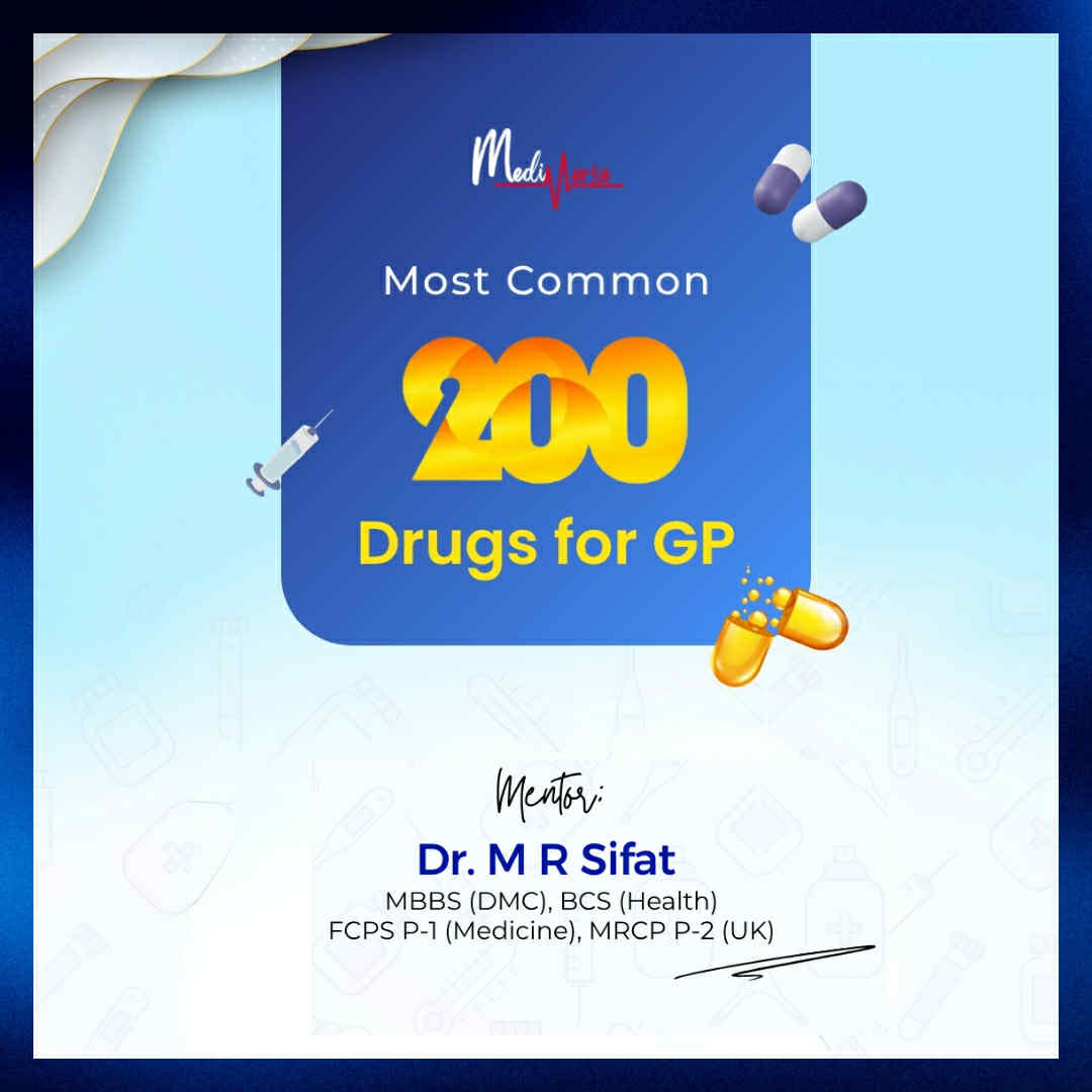 Most Common 200 Drugs